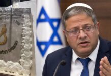 Ben-Gvir Marks 50th Birthday with Noose-Decorated Cake